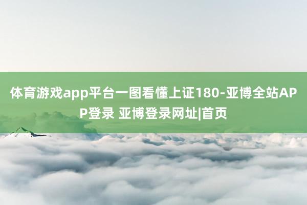 体育游戏app平台一图看懂上证180-亚博全站APP登录 亚博登录网址|首页