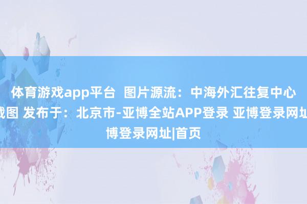 体育游戏app平台  图片源流：中海外汇往复中心网站截图 发布于：北京市-亚博全站APP登录 亚博登录网址|首页